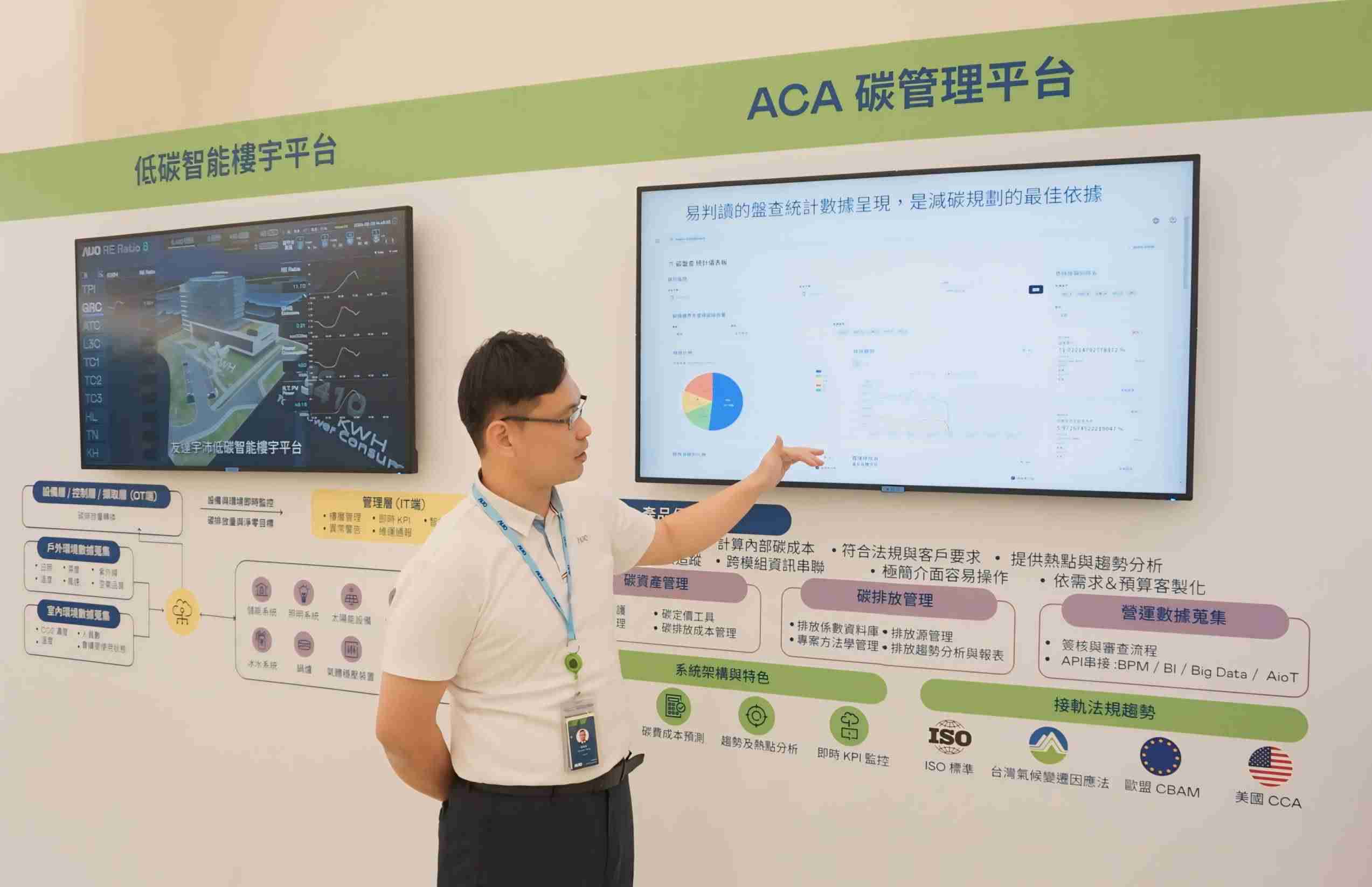 赏金国际宇沛ACA碳管理平台扩增应用模块，，，协助企业优化碳管理效率，，，，实现净零碳排目标